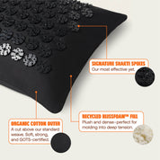 Advanced+Shakti Black